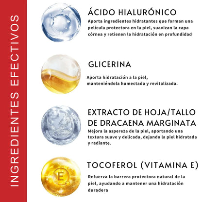 Rejuvenece +10 Años Retinol Dragon Blood